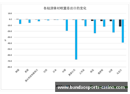 半岛体育欧盟碳边境调节机制或导致进口商品价格上涨，对全球贸易带来冲击 - 副本